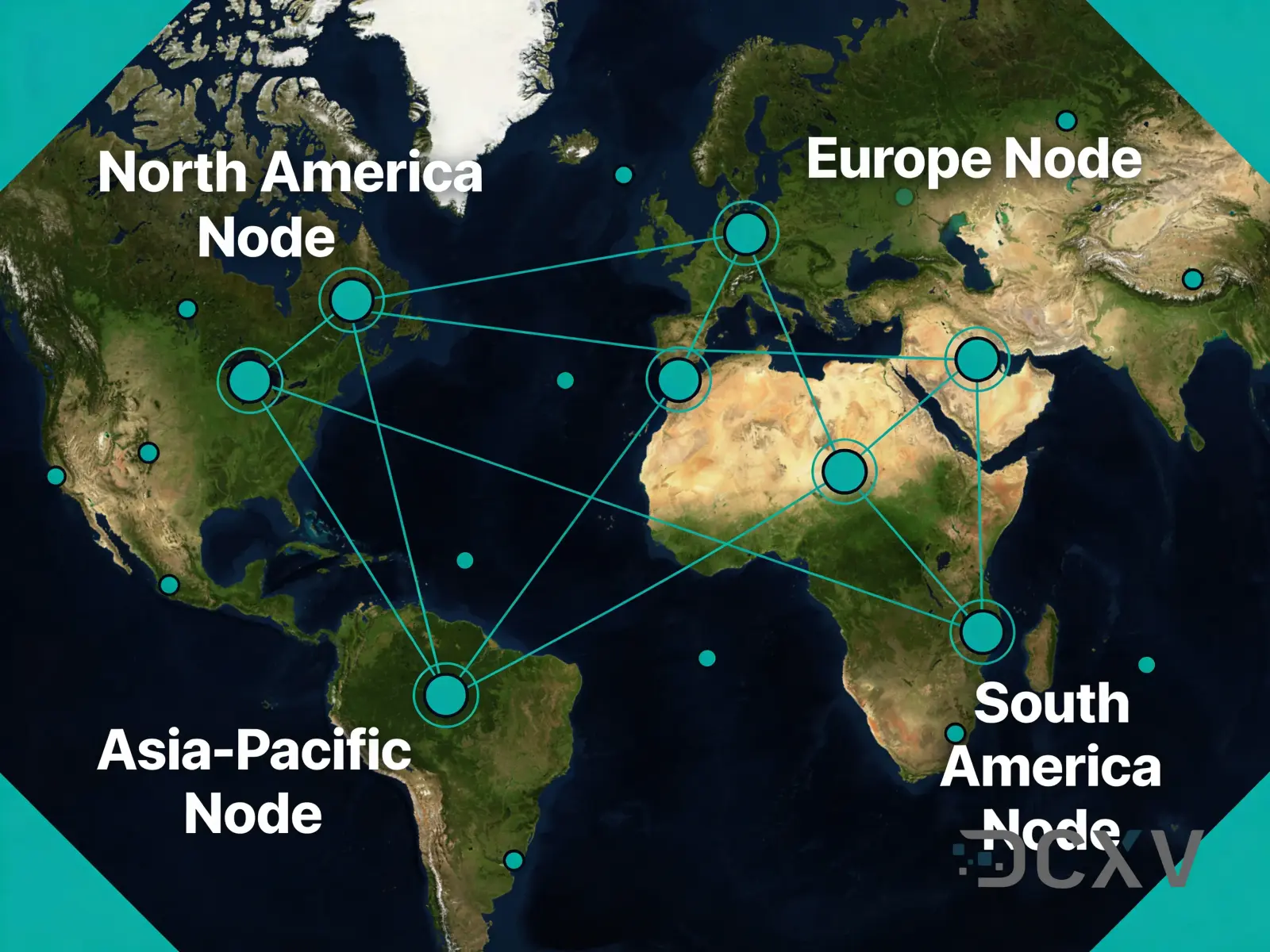 Come acquistare indirizzi IPv4 per una CDN