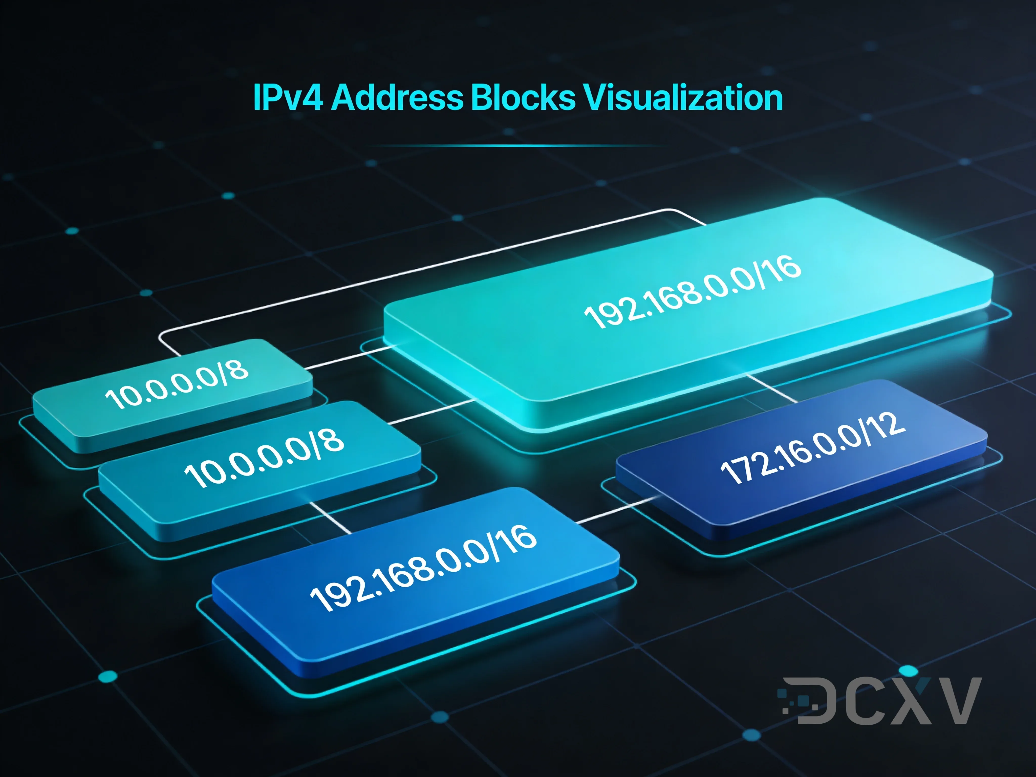 How Much Does IPv4 Address Block Cost in 2026