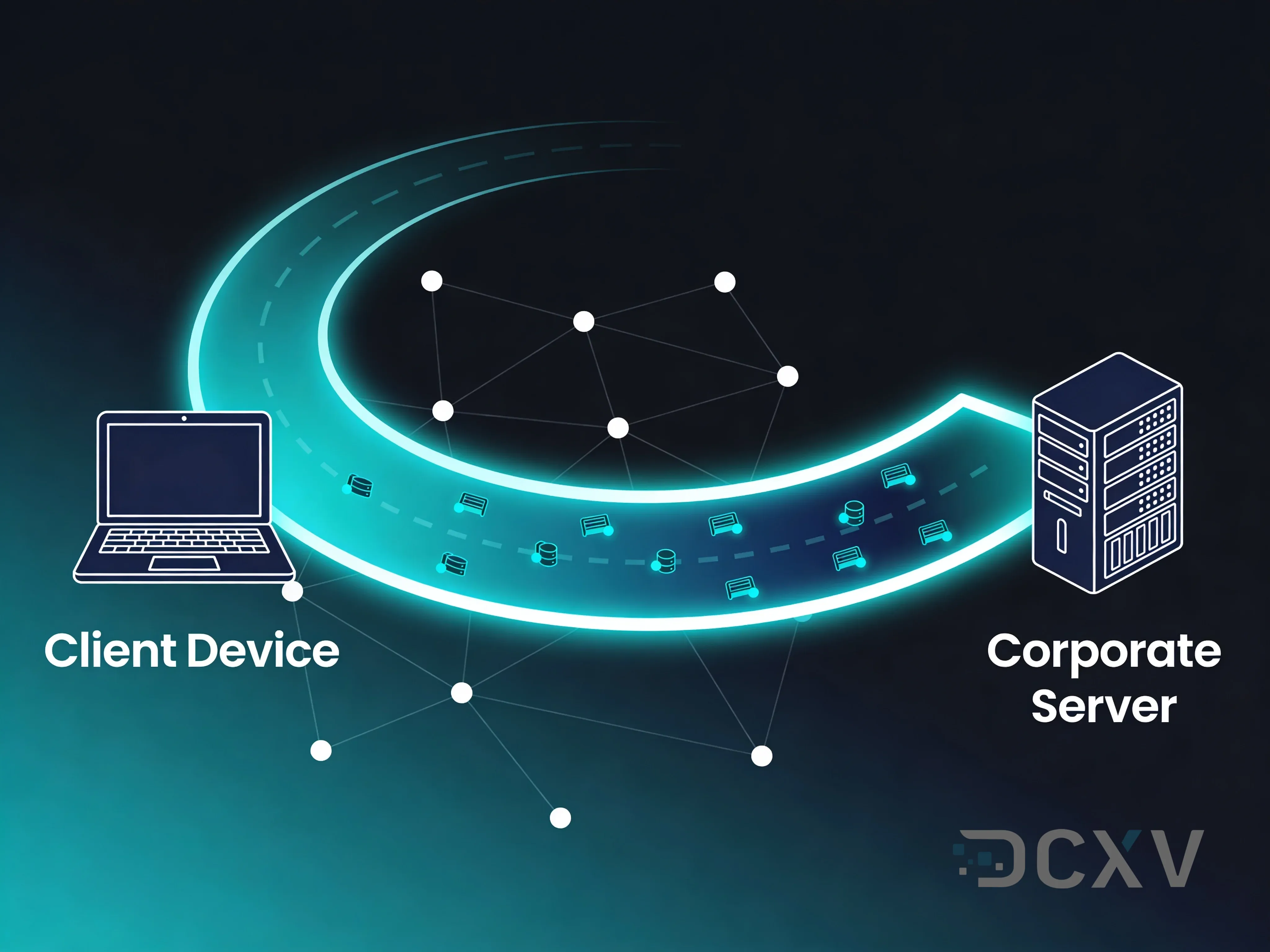 Jak kupic adresy IPv4 dla uslugu VPN