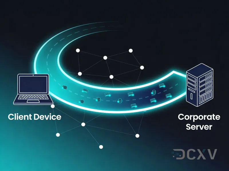 Come acquistare indirizzi IPv4 per un servizio VPN