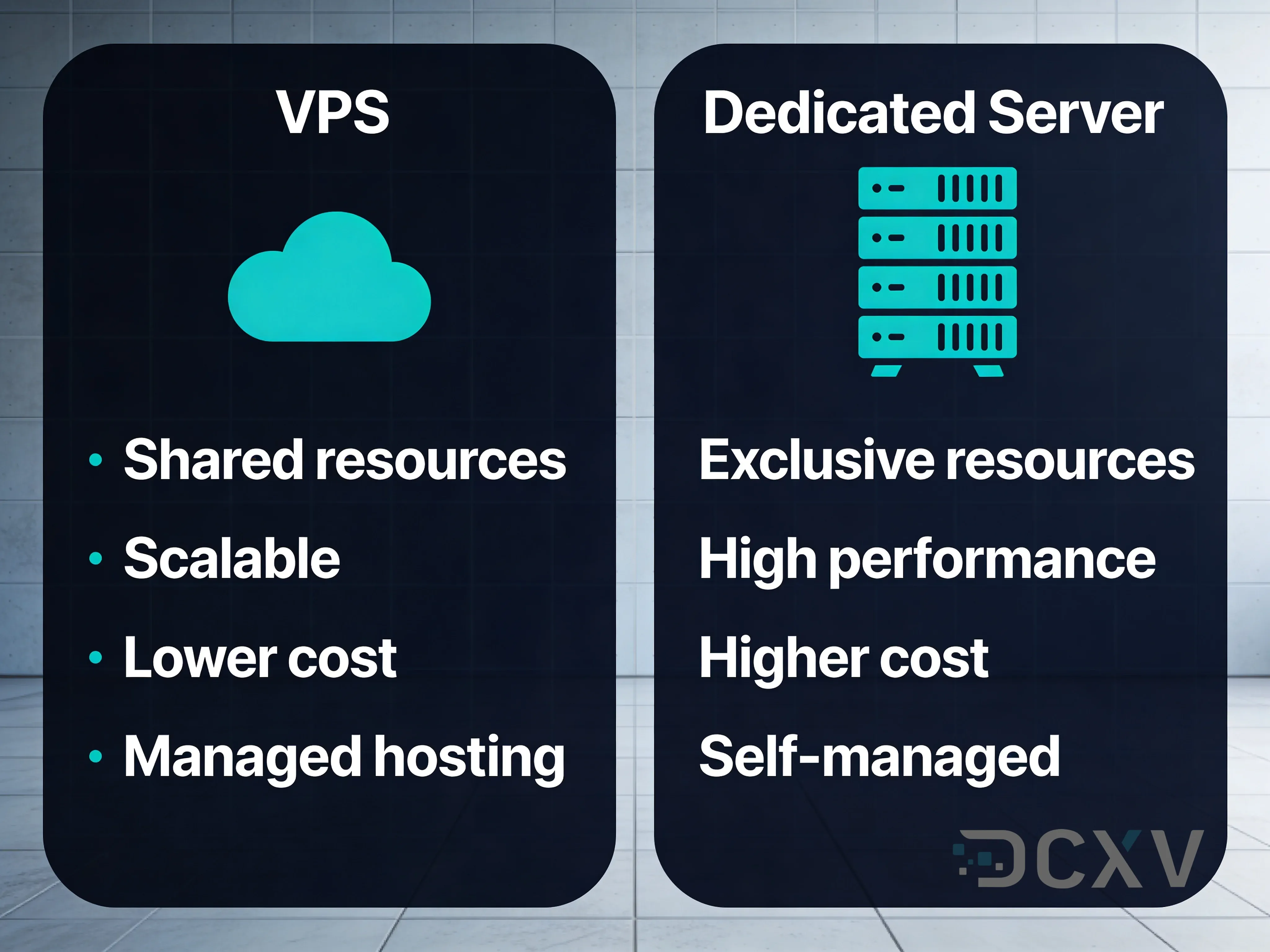 VPS vs Servidor Dedicado: Cual Elegir en 2026